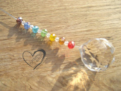 Přívěsek na kabelku - klíče 7.